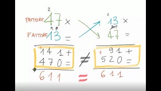 La prova della moltiplicazione [upl. by Alehc]