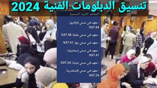 تنسيق الدبلومات الفنية 2024  الكليات والمعاهد المتاحة وطريقة التقديم [upl. by Roland]