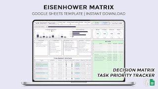 Eisenhower Matrix  Task Priority Tracker  Decision Matrix  To Do List  Google Sheets Template [upl. by Elodie]