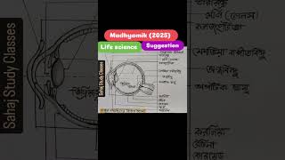 Madhyamik Suggestion 2025Life sciencereels [upl. by Auvil]