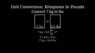 How to Convert 7 Kilograms to Pounds 7kg to lbs [upl. by Alket487]