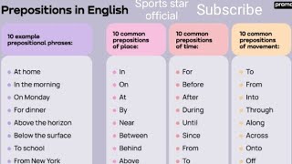 Preposition Lecture 3 preposition [upl. by Llenahs]