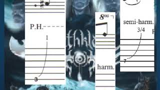 Dethklok songs but its only the rhythm guitar harmonics [upl. by Etteniuq]