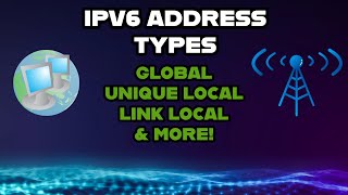 IPv6 Address Types  Unicast Multicast Anycast amp More  Networking [upl. by Torrence]