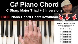 C Piano Chord  C Sharp Major  Inversions Tutorial  FREE Chord Chart [upl. by Wamsley]