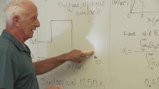 Heat Transfer 17 Radiation heat transfer surface properties examples [upl. by Assi]