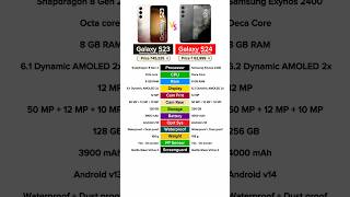 😍Galaxy S23 Vs Galaxy S24 Comparison samsung samsunggalaxys23 samsungs24series phonereview yt [upl. by Munmro]