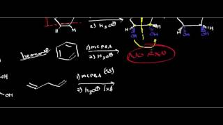 AntiDihydroxylation Theory Mechanism Examples and Biological Applications [upl. by Shuma]