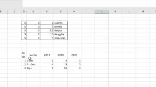 MS Excel pamokos Aritmetiniai skaičiavimai Diagramos [upl. by Tad]