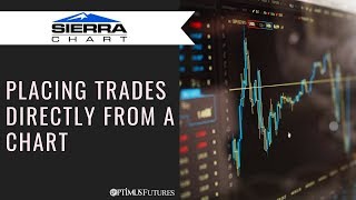 Sierra Chart  Placing Trades Directly From a Chart [upl. by Mikal]