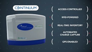 DeRoyal Continuum® Negative Pressure Wound Therapy NPWT SPANISH version [upl. by Lamahj513]