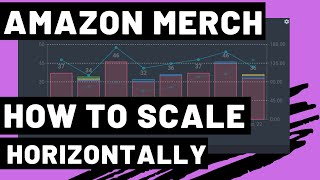 Merch By Amazon How to Scale Horizontally  MBA Niche Research [upl. by Anitrebla129]