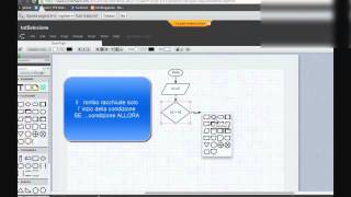 Diagrammi Di flusso Tutorial 4 Selezione Semplice [upl. by Avilo]