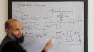 EE213  03  Analysis of magnetic circuits  example [upl. by Klockau214]