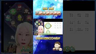 【二黒土星】9月7日〜10月7日の運勢「9月の二黒は○○の月！」占い 運勢 運気 運気上昇 運気アップ 九星気学 二黒土星 切り抜き 開運 暦 金運アップ 恋愛運アップ [upl. by Hali]