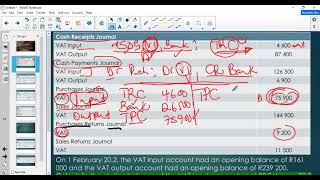 FAC1502 VAT GENERAL LEDGER ACCOUNTS YT [upl. by Ecarg]