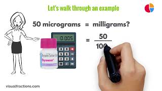 Converting Micrograms mcg to Milligrams mg A StepbyStep Tutorial [upl. by Lemyt692]