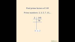 Find the prime factors of a number [upl. by Eissel]