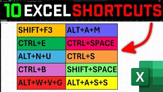 Top 10 TimeSaving Excel Shortcuts in 3 Minutes [upl. by Hilarius]