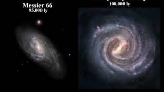 Comparison Of The Entire Universe Updated 2011 Moons Planets Stars Nebulas Galaxies Clusters [upl. by Anavahs]