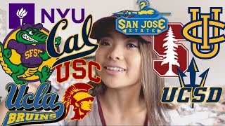 CA College Apps Business Major Test Scores [upl. by Fesuoy956]