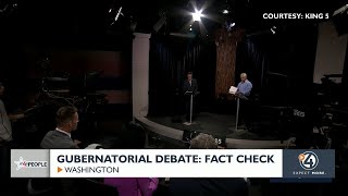 Gubernatorial debate fact check [upl. by Ahsat513]