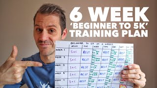 6 week beginner to 5k training plan [upl. by Elisabetta711]