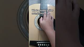 WHAT A TUNED GUITAR SOUNDS LIKE [upl. by Eihctir]