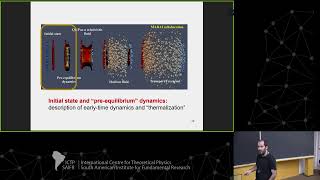 Gabriel Denicol Minicourse on fluiddynamical models of heavy ion collisions  Class 2 [upl. by Eissirk]