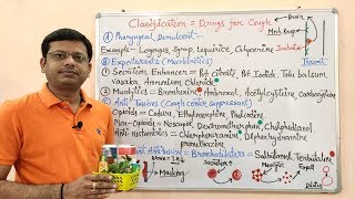 Expectorants and Antitussive Drugs Part02 Classification of Expectorants amp Antitussive  Cough [upl. by Daisie]