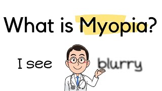 What is Myopia Symptoms Causes Treatment Prevention [upl. by Marrin234]