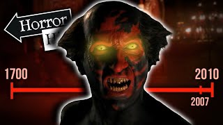 Insidious The History of the Red Face Demon  Horror History [upl. by Rodama230]