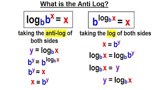 Algebra Ch 47 Logarithmic Functions 6 of 26 What is the Antilog [upl. by Higginson447]