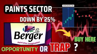 Berger Paints कितना गिरेगा  🤔  Berger Paints Share Latest News  Berger Paints Share Analysis [upl. by Lapo]