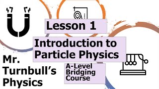 Introduction to Particle Physics [upl. by Niwled]