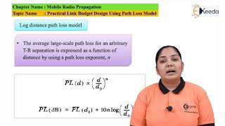 Practical Link Budget Design Using Path Loss Model  Mobile Radio Propagation [upl. by Tully362]