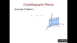 Crystallographic Planes [upl. by Oicam]