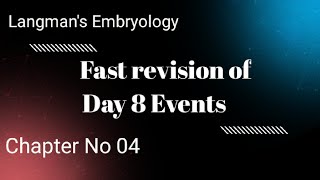 mixupstudy2949 Langmans Embryology Chapter  04  Fast revision of day 8 events [upl. by Lukash17]