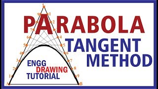 Hindi PARABOLA by Tangent method Engineering Drawing [upl. by Rasure871]