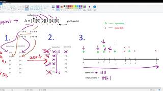 Number Of Disc Intersections Codility Solution [upl. by Nudd]