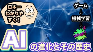 AIの進化とその歴史／機械学習 入門／ディープラーニングとは／deep learning ai／未来の働き方／最先端テクノロジー／人工知能との未来 人間と人工知能と創造性 比較／エーアイロボット [upl. by Martita21]