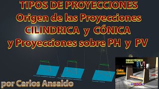 1 Tipos de Proyección CÓNICA y CILÍNDRICA oblícua y ortogonal AUTOCAD  BACHILLERATO [upl. by Naleek]