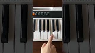 How to play a F7 chord on a piano [upl. by Docilu]