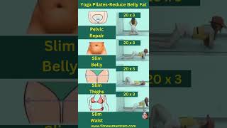 Yoga PilatesReduce Belly Fat  Pilates Yoga  Yoga Pilates Workout  shorts  fitnessmantram [upl. by Justen]