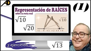 Representación de RAÍCES sobre la RECTA NUMÉRICA 1 Academia DIEGO [upl. by Tail965]