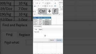 Advance Excel tips amp trikesforyou exceltips [upl. by Ynad]