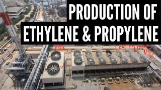 Production of light olefin ethylene and propylene in refinery [upl. by Amelia42]