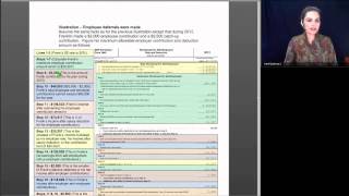 Basic Session 7  Adjustments to Income  2012 Tax Law [upl. by Leanora831]