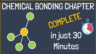 Chemical Bonding JEE Main PYQ Top PYQ of JEE Main 2024 JEE Main Chemical Bonding PYQ neetug [upl. by Profant]