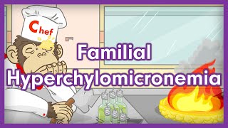 Familial Hyperchylomicronemia  USMLE Step 1 Dyslipidemias Mnemonic [upl. by Flinn]